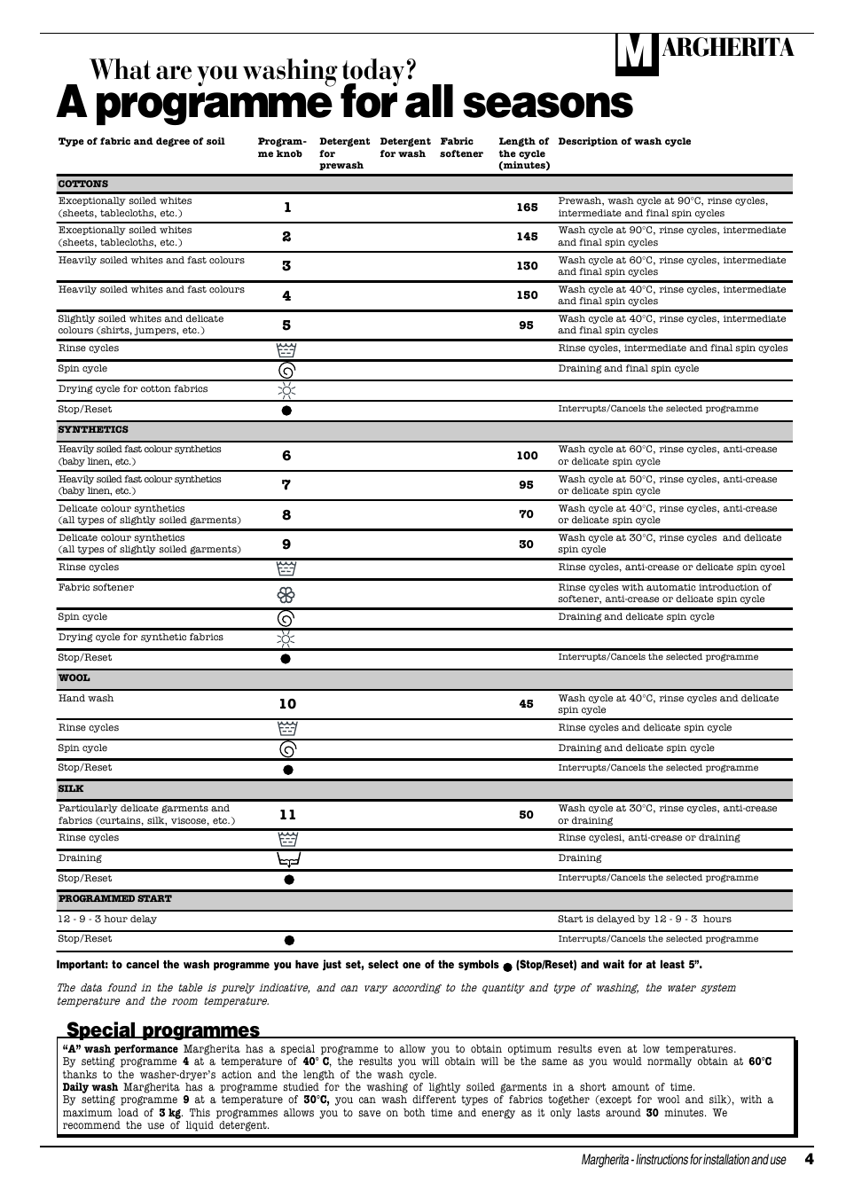 A programme for all seasons, What are you washing today, Argherita | Special programmes | Ariston MARGHERITA AWD 10 User Manual | Page 5 / 20