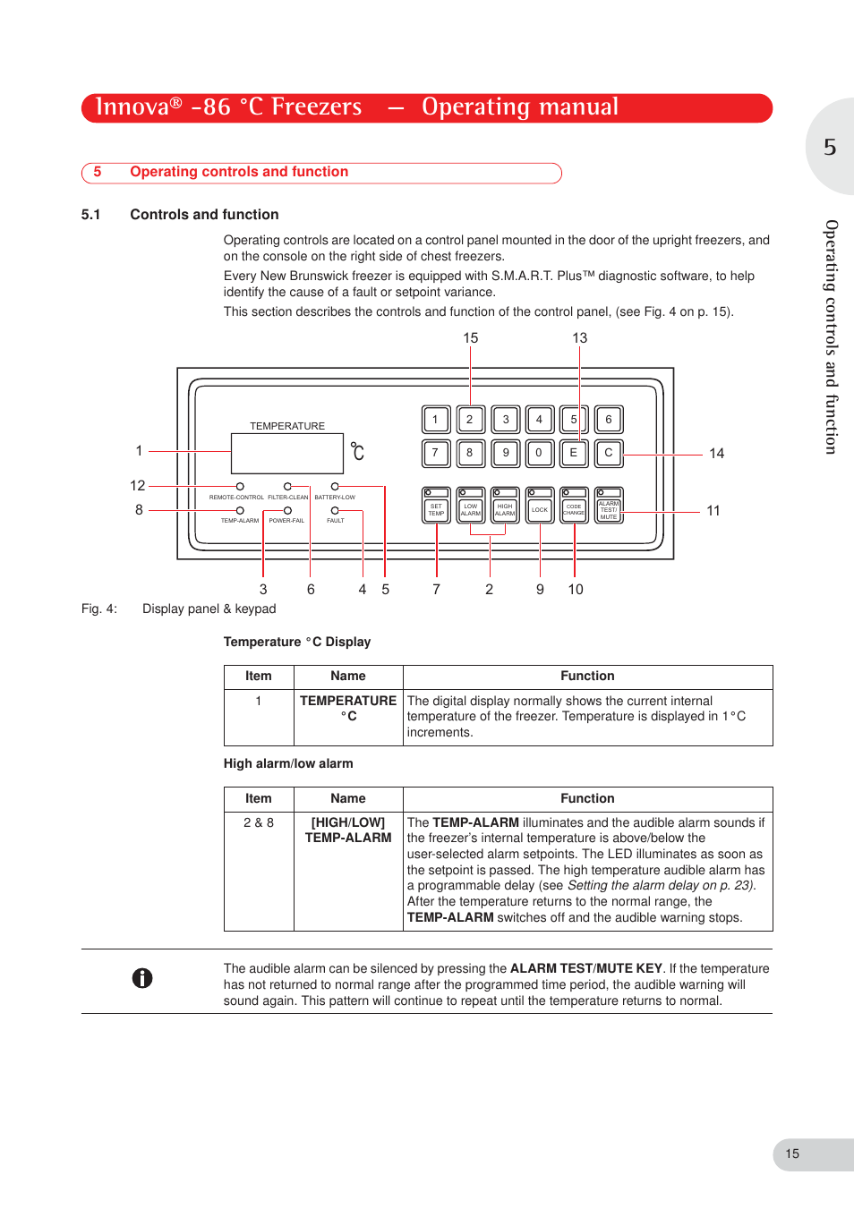 Innova® -86 °c freezers — operating manual, Operating controls and function | Eppendorf New Brunswick -86 °C Freezers Innova User Manual | Page 15 / 44