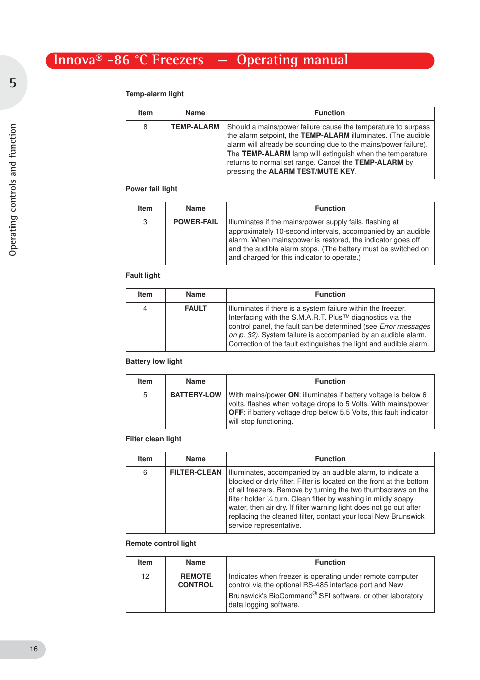 Innova® -86 °c freezers — operating manual, Operating controls and function | Eppendorf New Brunswick -86 °C Freezers Innova User Manual | Page 16 / 44