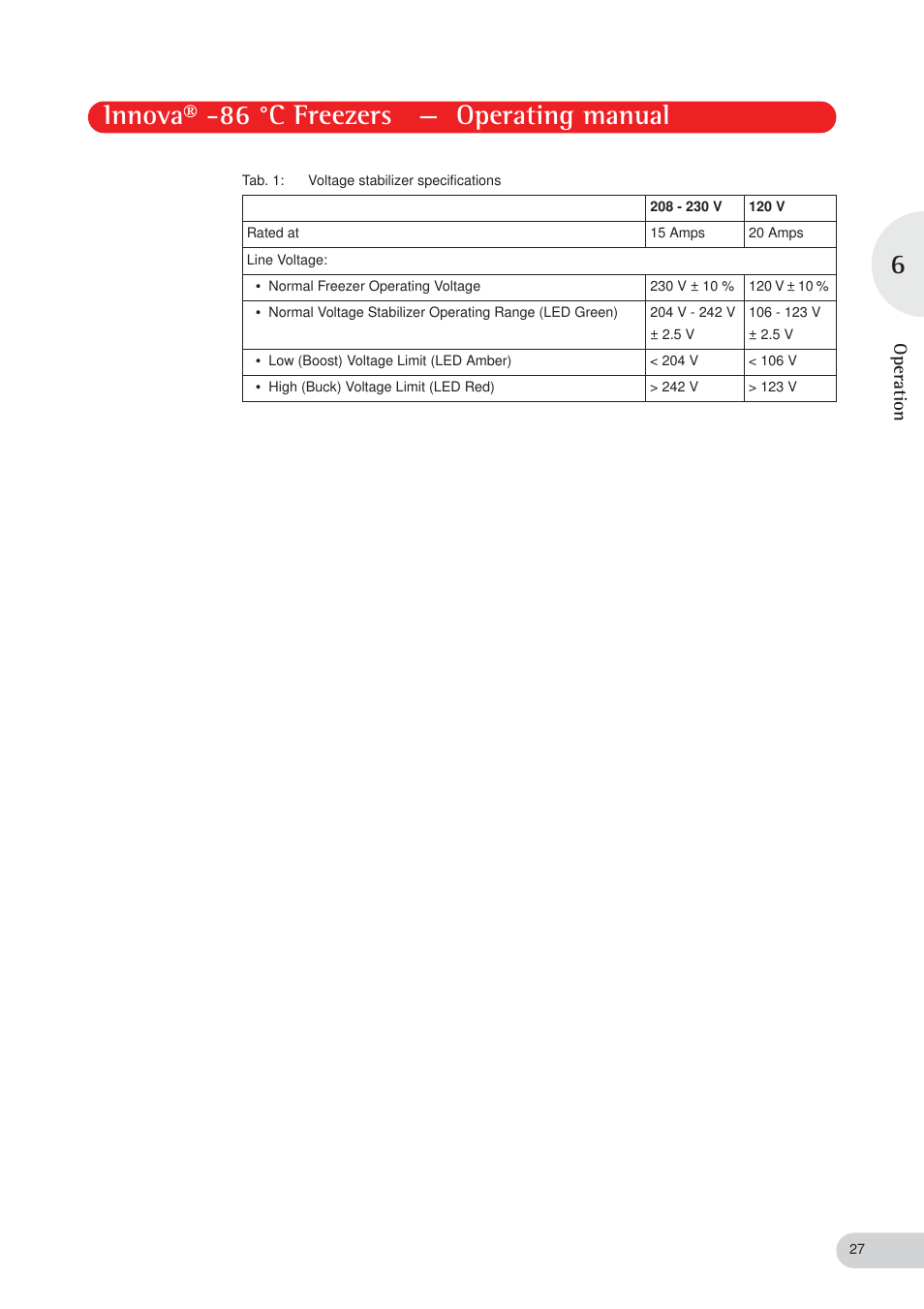 Innova® -86 °c freezers — operating manual, Oper ation | Eppendorf New Brunswick -86 °C Freezers Innova User Manual | Page 27 / 44