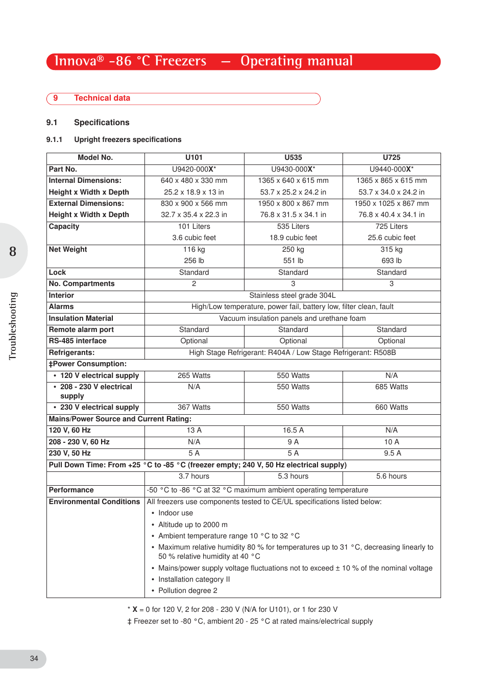 Innova® -86 °c freezers — operating manual, Troubleshooting | Eppendorf New Brunswick -86 °C Freezers Innova User Manual | Page 34 / 44