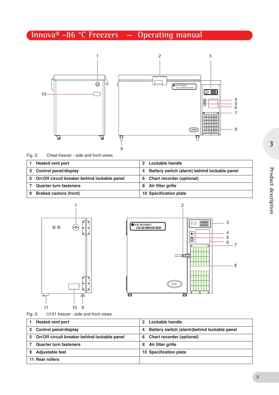 Innova® -86 °c freezers — operating manual, Product description | Eppendorf New Brunswick -86 °C Freezers Innova User Manual | Page 9 / 44