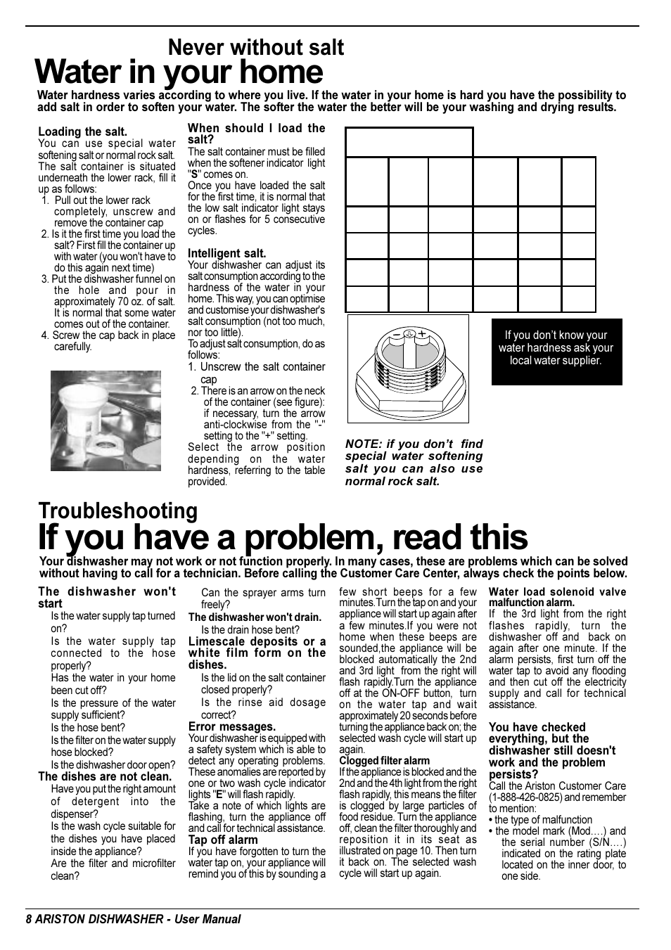 If you have a problem, read this, Water in your home, Never without salt | Troubleshooting | Ariston LL 64 B-S-W User Manual | Page 10 / 36