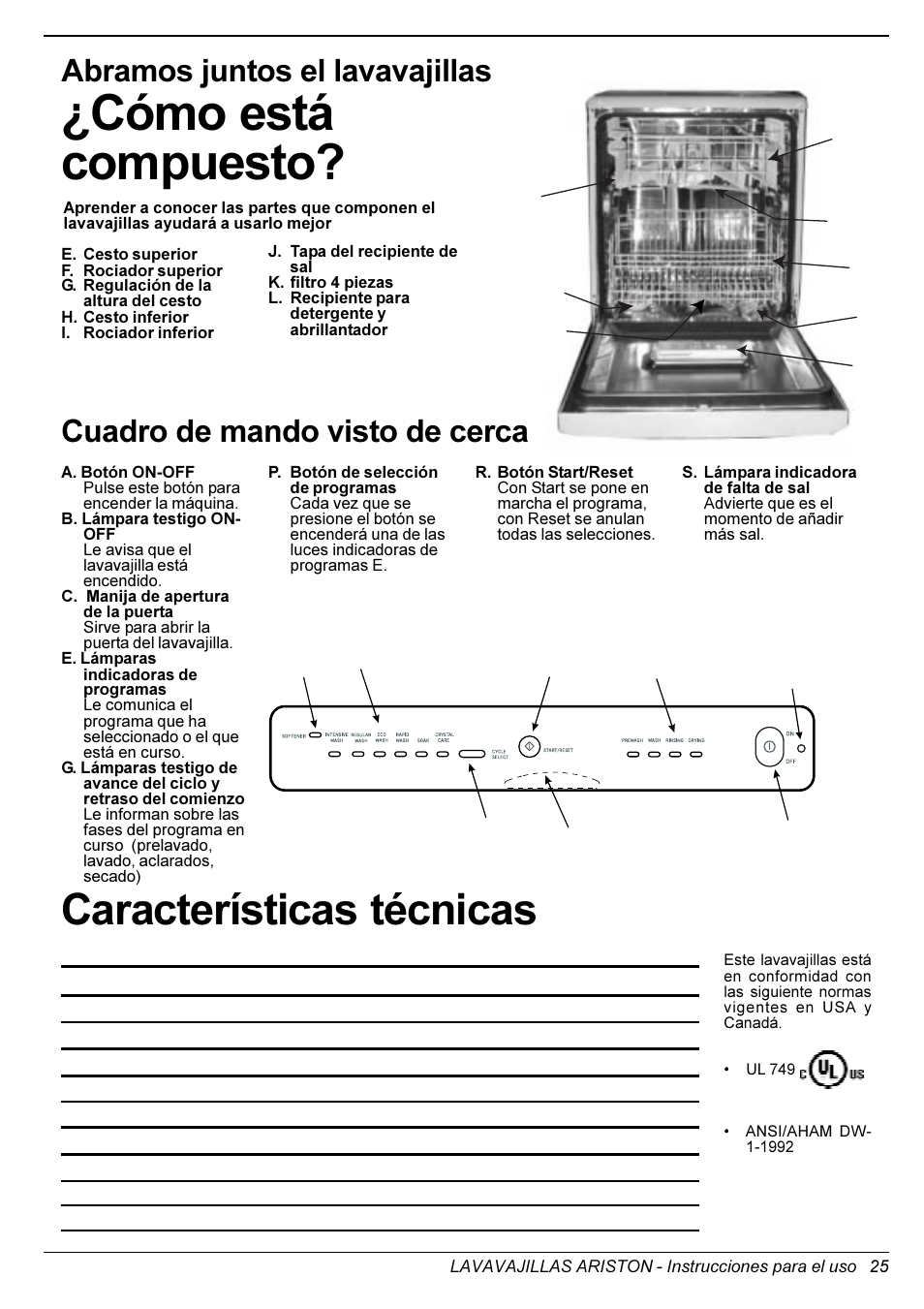 Cómo está compuesto, Características técnicas, Cuadro de mando visto de cerca | Abramos juntos el lavavajillas | Ariston LL 64 B-S-W User Manual | Page 27 / 36