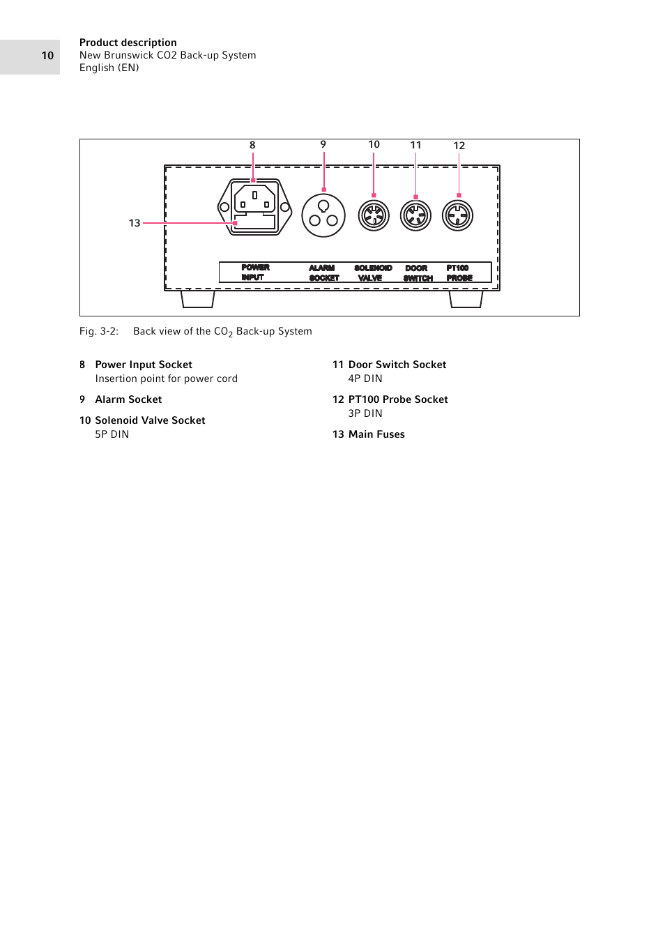 Eppendorf CO2 Back-up System User Manual | Page 10 / 40