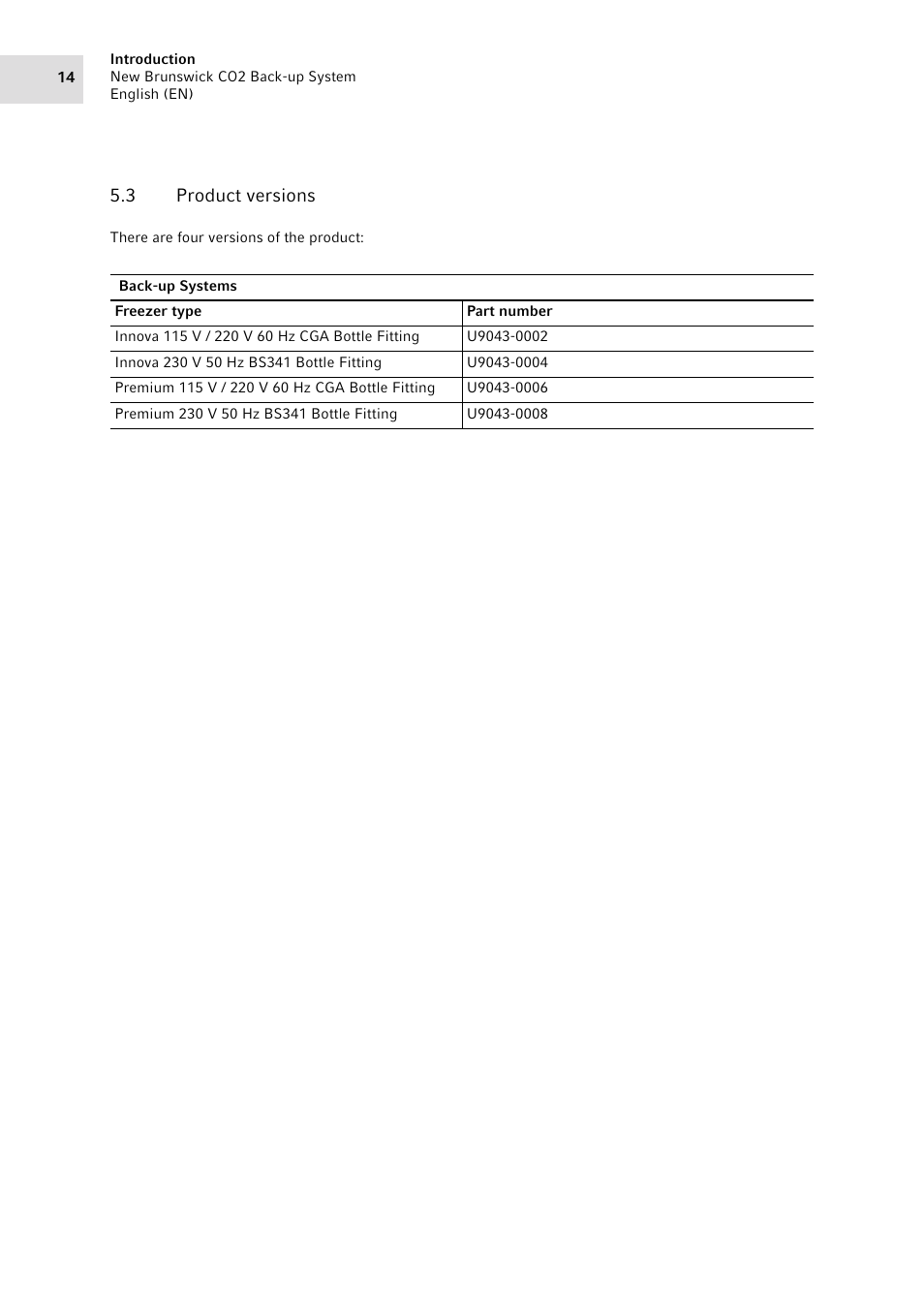 3 product versions, Product versions | Eppendorf CO2 Back-up System User Manual | Page 14 / 40