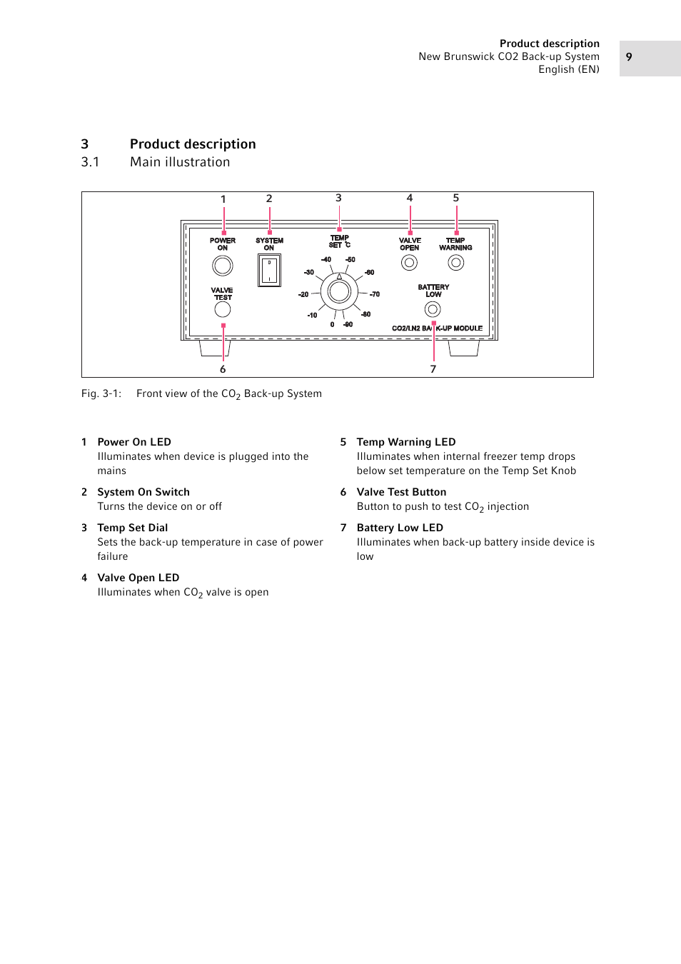 3 product description, 1 main illustration, Product description 3.1 | Main illustration, 3product description 3.1 main illustration | Eppendorf CO2 Back-up System User Manual | Page 9 / 40
