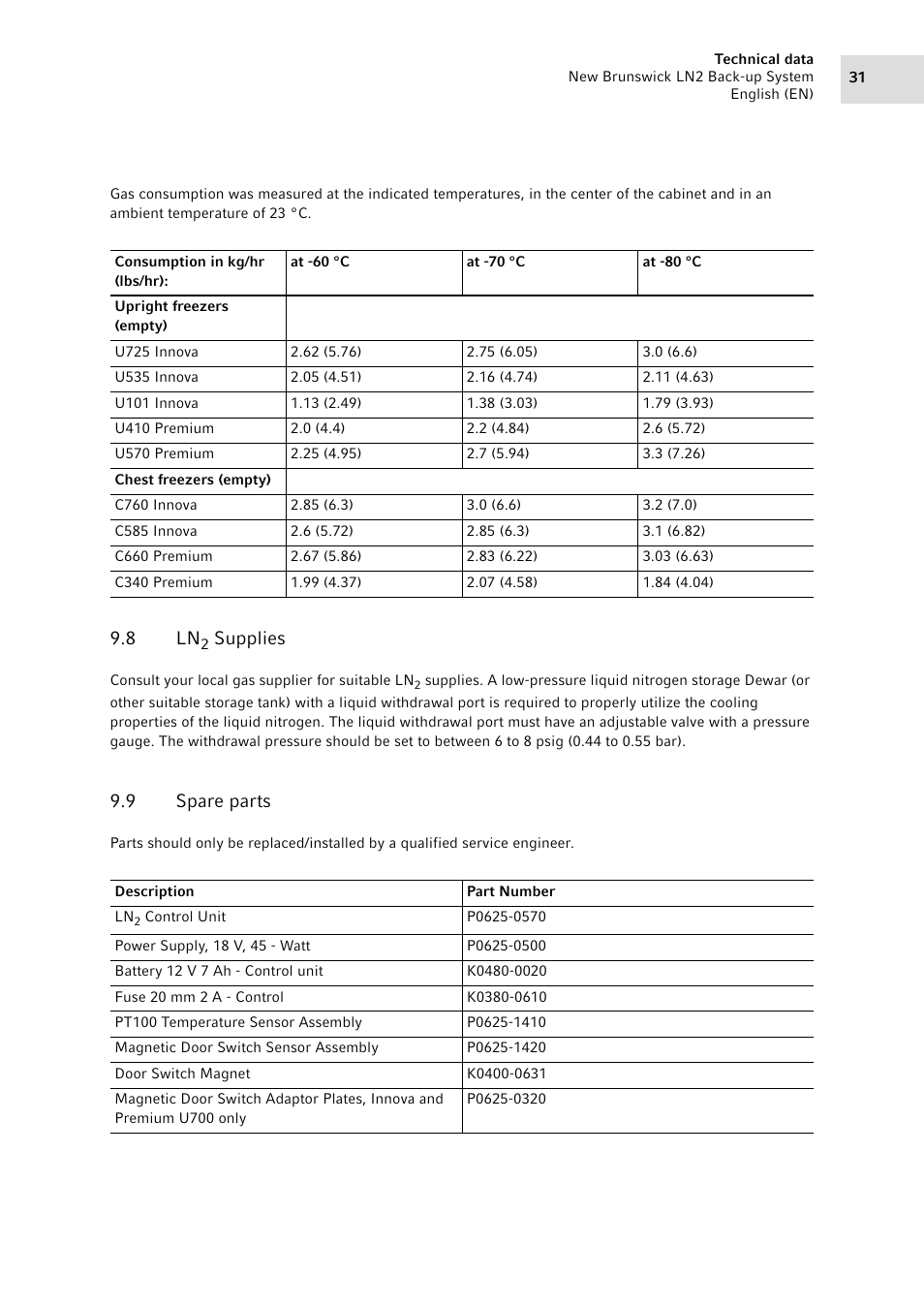 8 ln2 supplies, 9 spare parts, Supplies | Spare parts, 8 ln | Eppendorf LN2 Backup System User Manual | Page 31 / 40