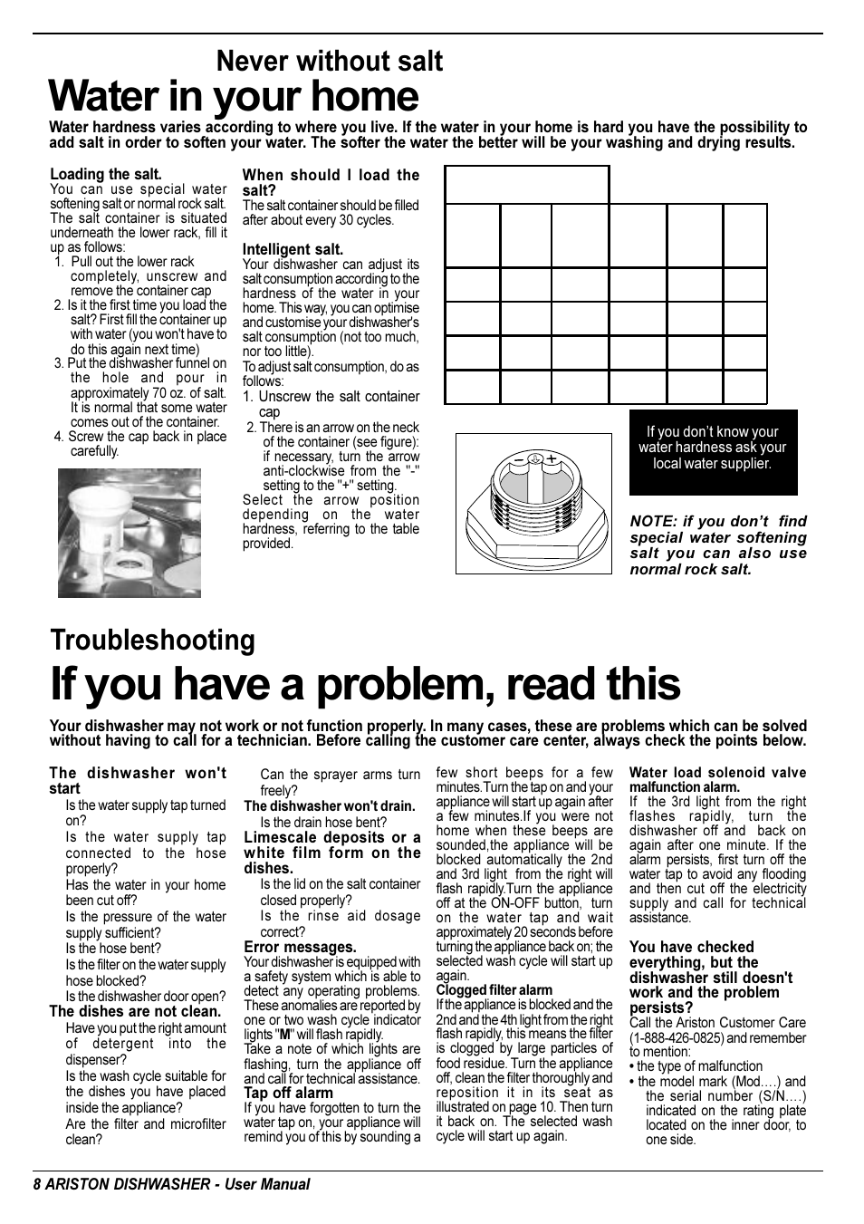 If you have a problem, read this, Water in your home, Never without salt | Troubleshooting | Ariston LI 640 I-B-S-W User Manual | Page 10 / 36