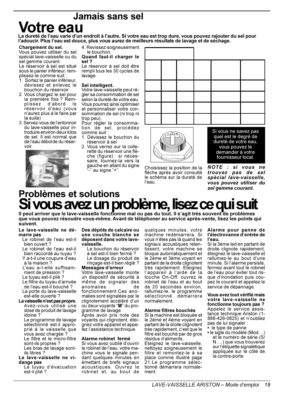 Votre eau, Si vous avez un problème, lisez ce qui suit, Jamais sans sel | Problèmes et solutions | Ariston LI 640 I-B-S-W User Manual | Page 21 / 36