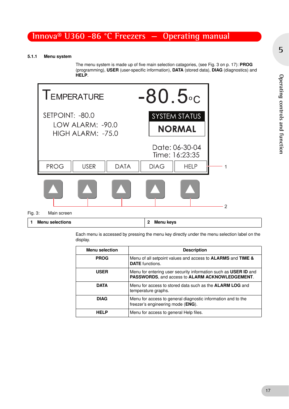 1 menu system, Menu system, Operating controls and function | Eppendorf New Brunswick -86 °C Freezers Innova U360 User Manual | Page 17 / 46