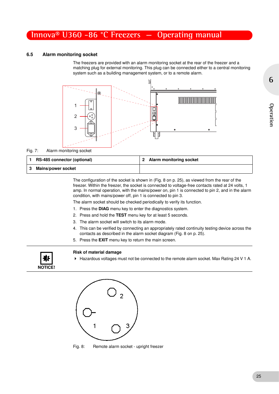 5 alarm monitoring socket, Alarm monitoring socket, Oper at ion | Eppendorf New Brunswick -86 °C Freezers Innova U360 User Manual | Page 25 / 46