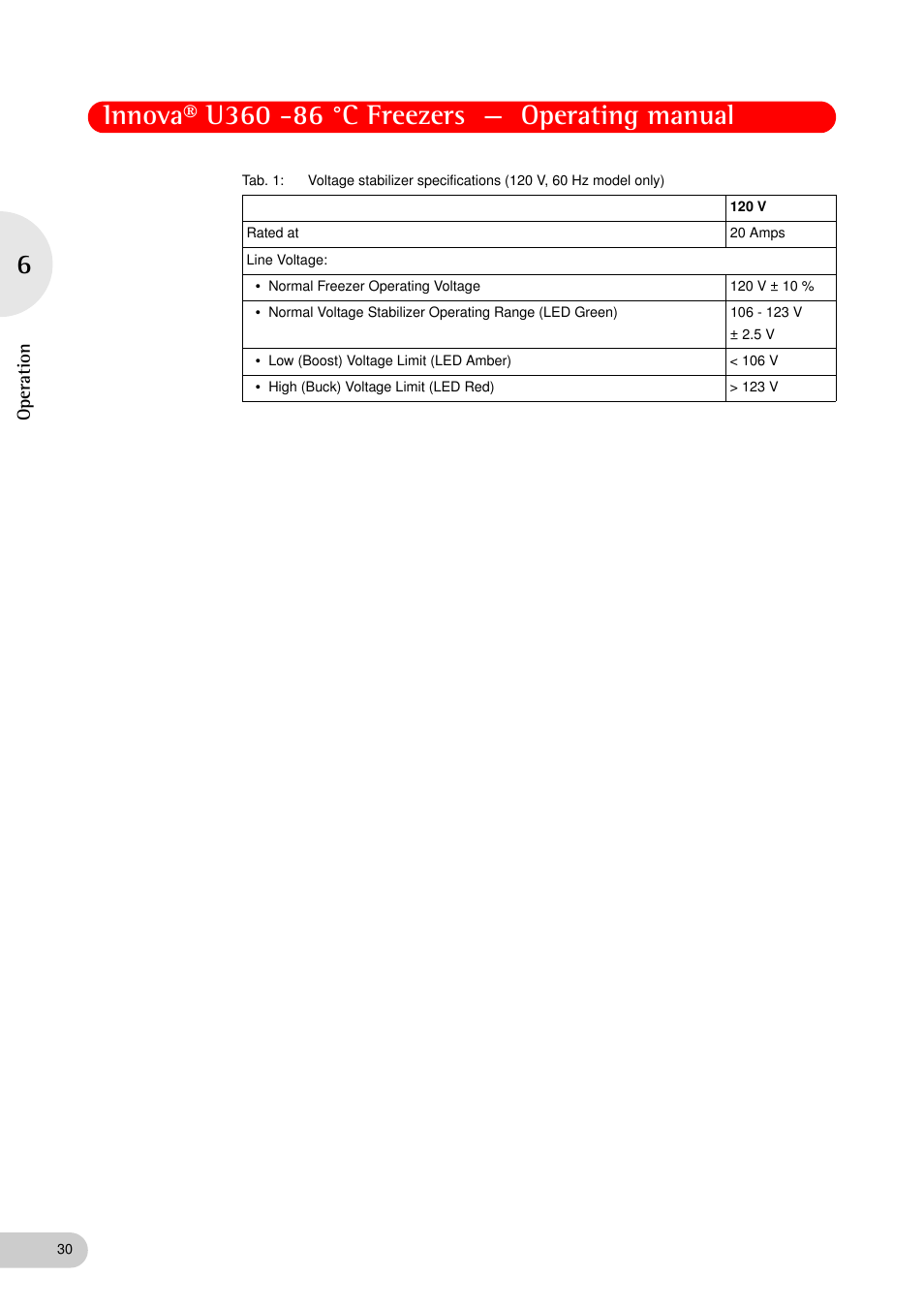 Eppendorf New Brunswick -86 °C Freezers Innova U360 User Manual | Page 30 / 46