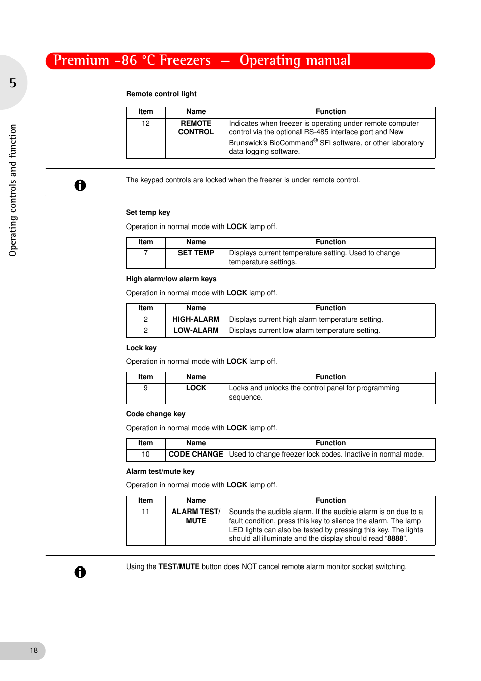 Premium -86 °c freezers — operating manual, Op erating control s and function | Eppendorf New Brunswick -86 °C Freezers Premium User Manual | Page 18 / 44