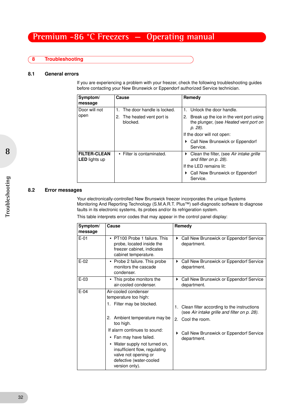 8 troubleshooting, 1 general errors, 2 error messages | Troubleshooting 8.1, General errors, Error messages, Premium -86 °c freezers — operating manual, Troubleshooting | Eppendorf New Brunswick -86 °C Freezers Premium User Manual | Page 32 / 44