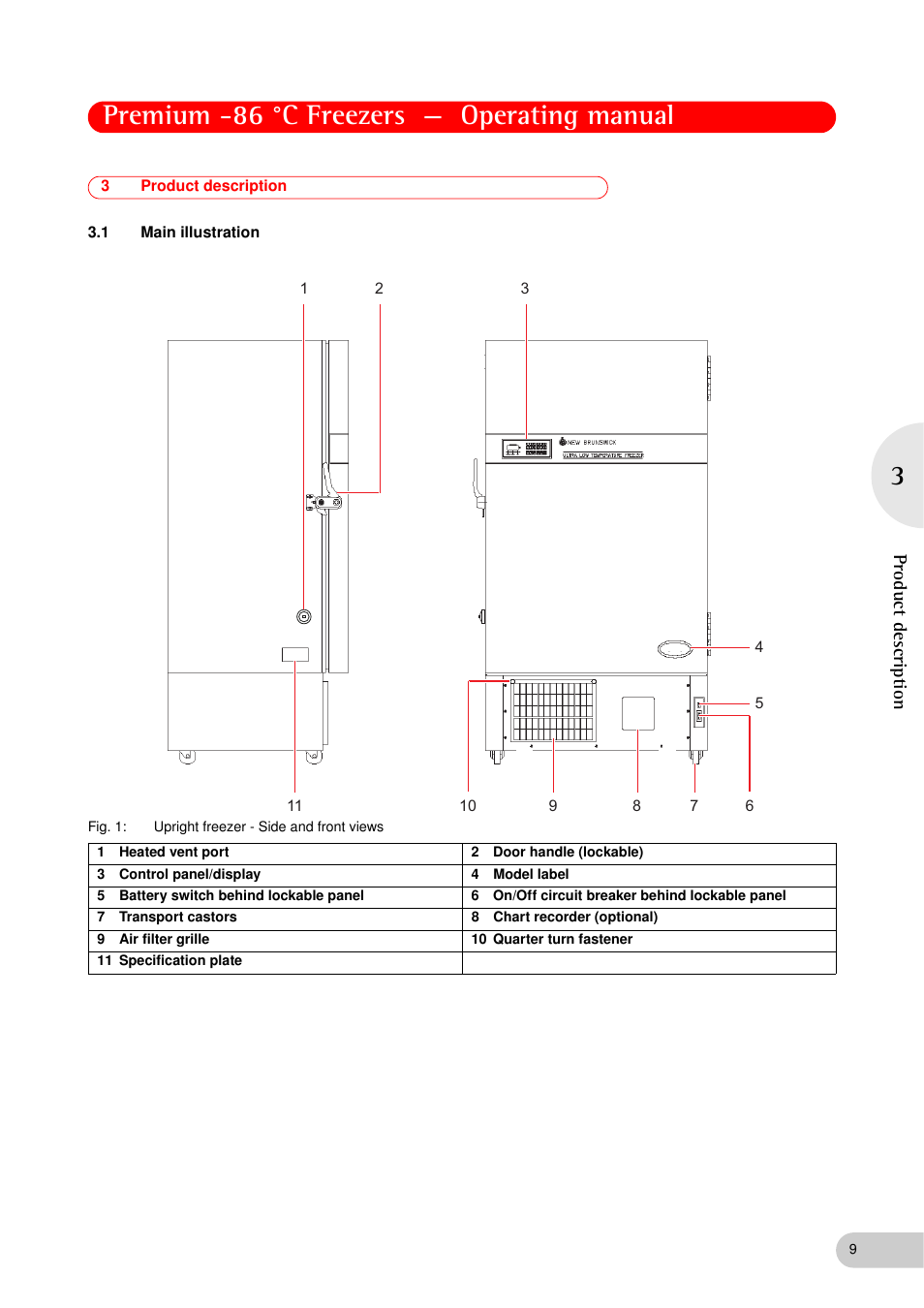 3 product description, 1 main illustration, Product description 3.1 | Main illustration, Premium -86 °c freezers — operating manual, Product descriptio n | Eppendorf New Brunswick -86 °C Freezers Premium User Manual | Page 9 / 44