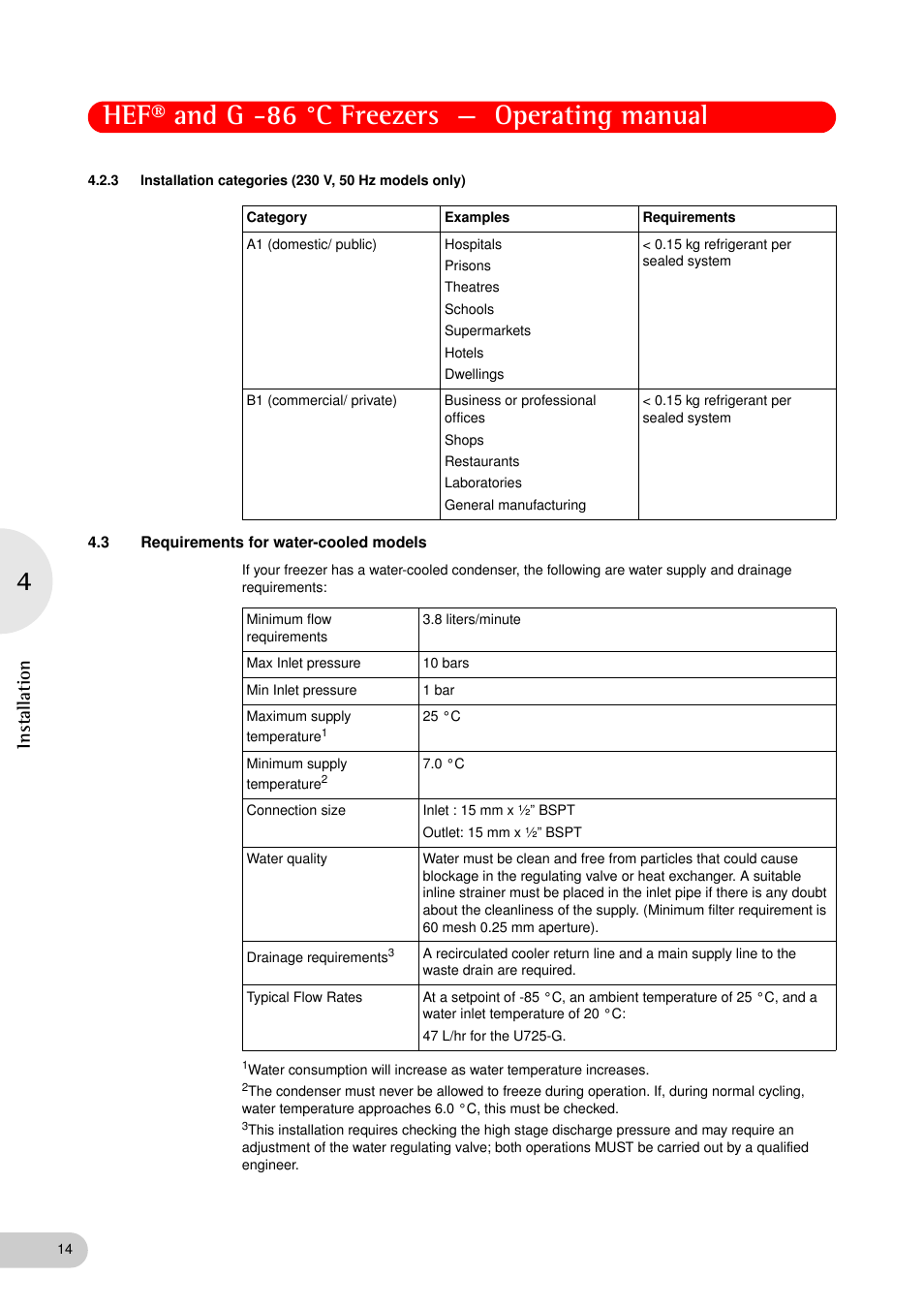 3 requirements for water-cooled models, Installation categories (230 v, 50 hz models only), Requirements for water-cooled models | Hef® and g -86 °c freezers — operating manual, Installation | Eppendorf New Brunswick -86 °C Freezers G User Manual | Page 14 / 46