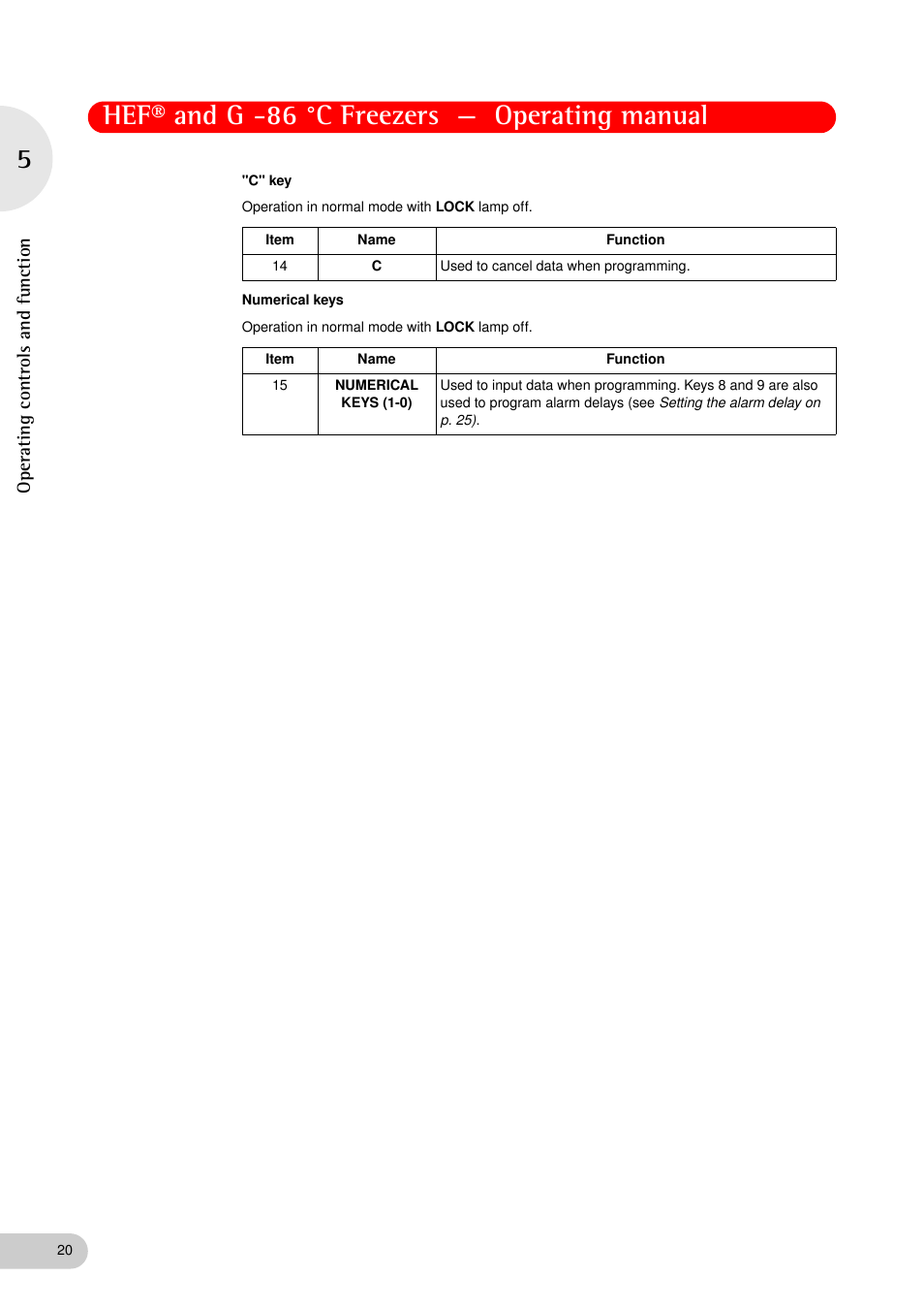 Hef® and g -86 °c freezers — operating manual | Eppendorf New Brunswick -86 °C Freezers G User Manual | Page 20 / 46