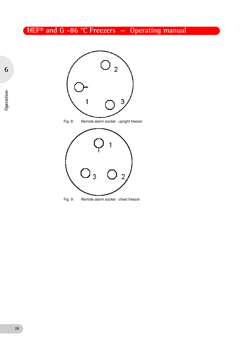 Hef® and g -86 °c freezers — operating manual, Op eration | Eppendorf New Brunswick -86 °C Freezers G User Manual | Page 28 / 46