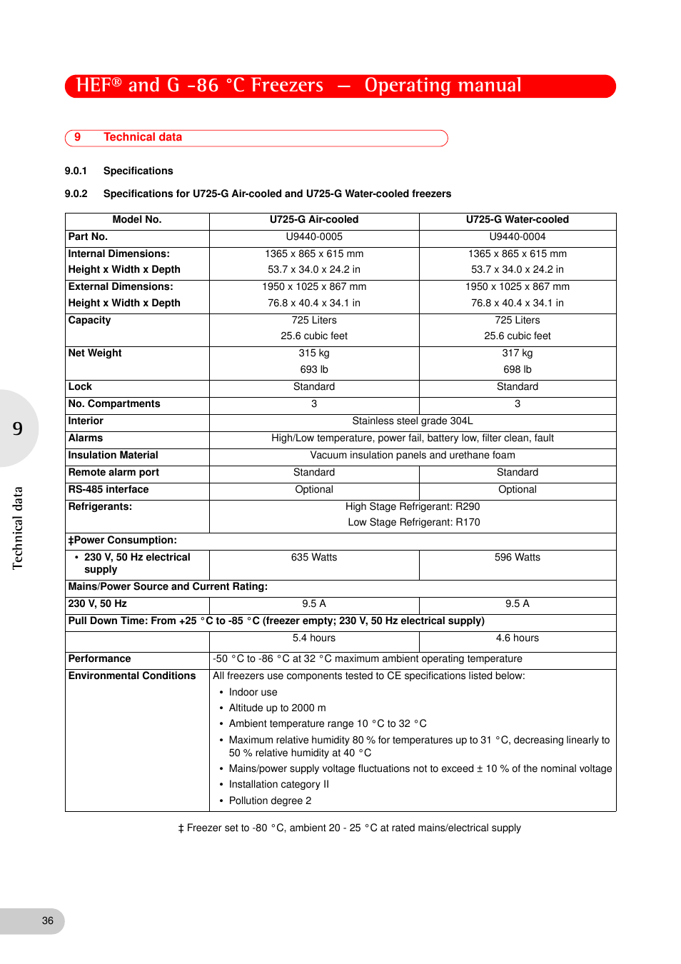 9 technical data, 1 specifications, Technical data | Hef® and g -86 °c freezers — operating manual | Eppendorf New Brunswick -86 °C Freezers G User Manual | Page 36 / 46