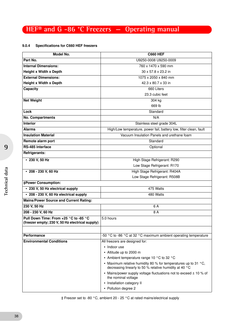 4 specifications for c660 hef freezers, Hef® and g -86 °c freezers — operating manual, Technical data | Eppendorf New Brunswick -86 °C Freezers G User Manual | Page 38 / 46