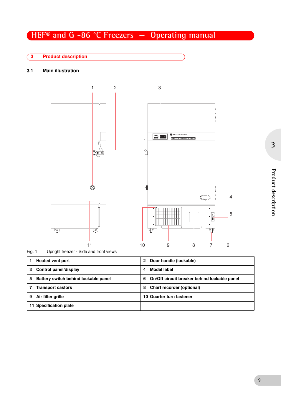 3 product description, 1 main illustration, Product description 3.1 | Main illustration, Hef® and g -86 °c freezers — operating manual, Product descriptio n | Eppendorf New Brunswick -86 °C Freezers G User Manual | Page 9 / 46