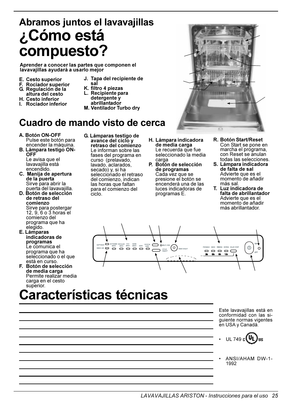 Cómo está compuesto, Características técnicas, Cuadro de mando visto de cerca | Abramos juntos el lavavajillas | Ariston LL 65 B-S-W User Manual | Page 24 / 31