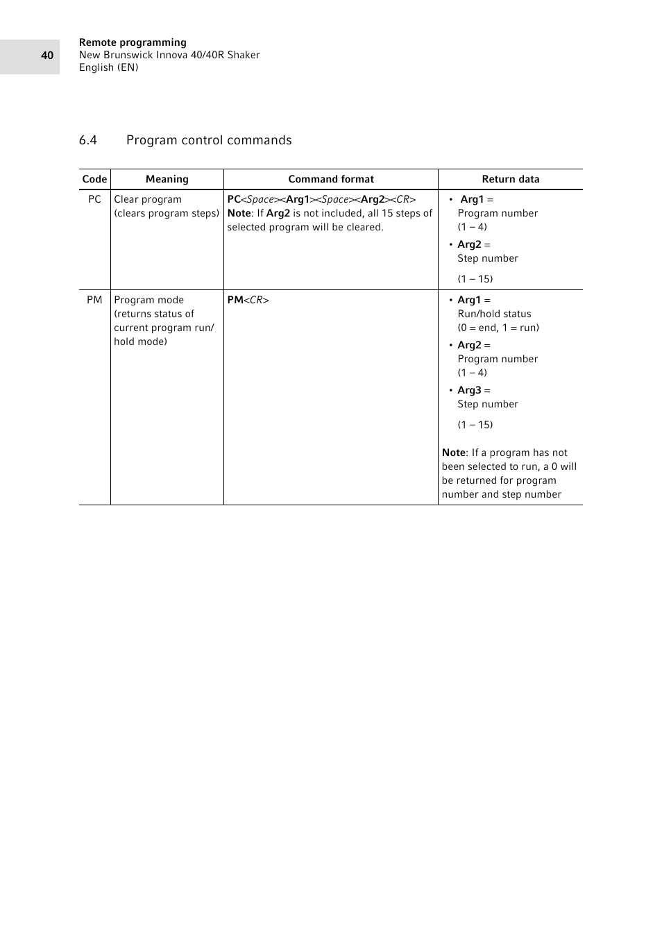 4 program control commands, Program control commands | Eppendorf Innova 40R Shaker User Manual | Page 40 / 64