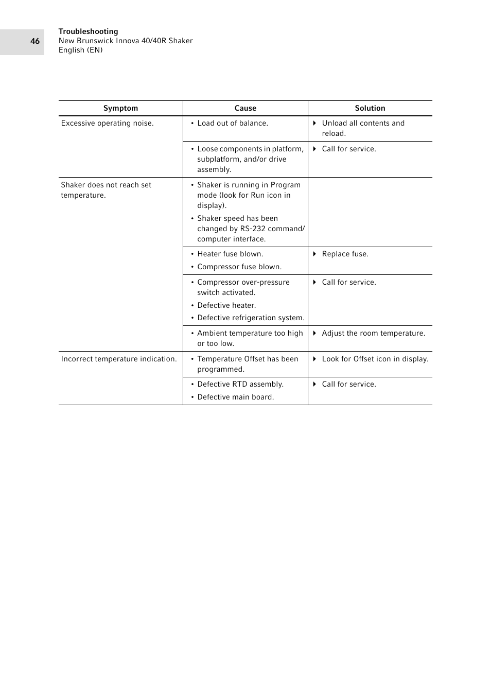 Eppendorf Innova 40R Shaker User Manual | Page 46 / 64