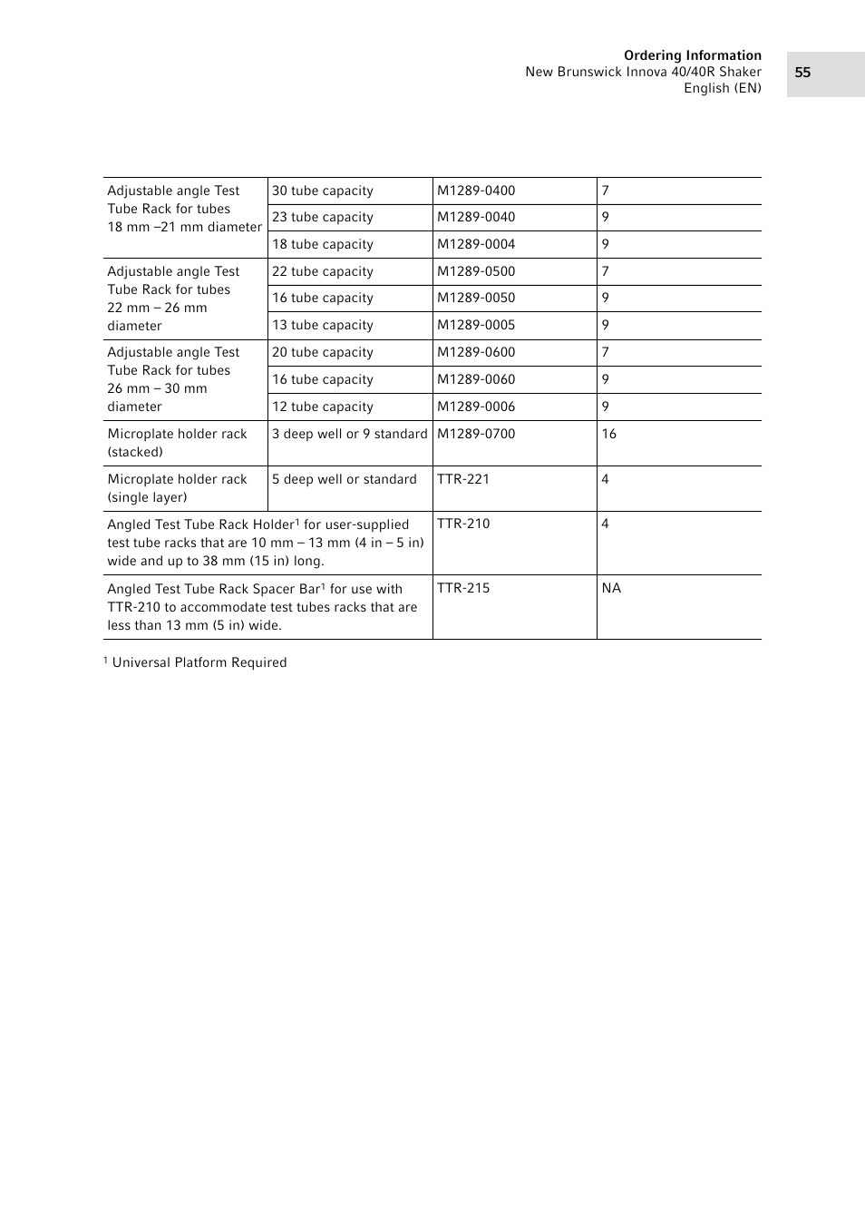 Eppendorf Innova 40R Shaker User Manual | Page 55 / 64