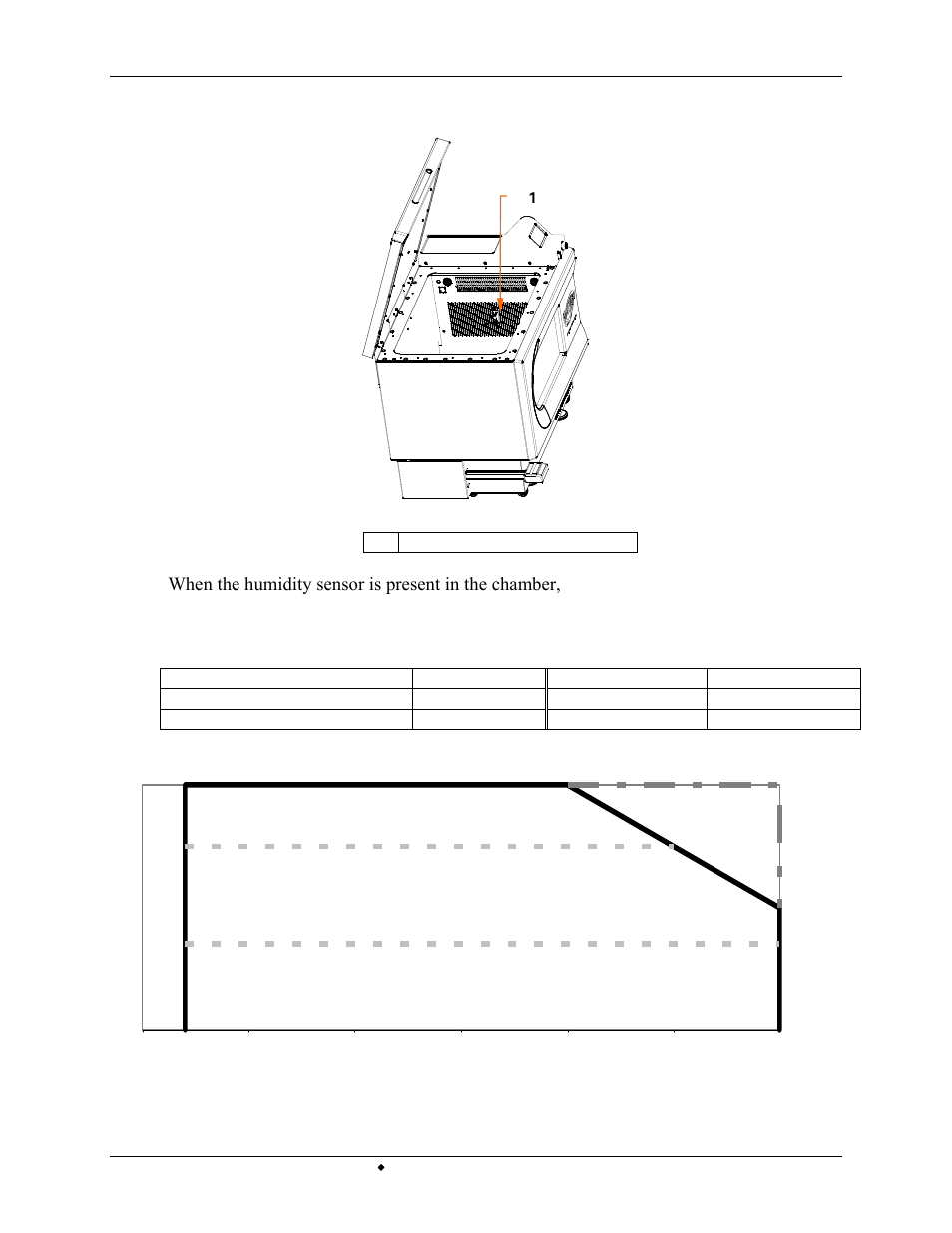 Figure 12a: humidity monitor (optional), Specifications, 1humidity monitor | Eppendorf Innova 43R Incubator Shakers User Manual | Page 28 / 86