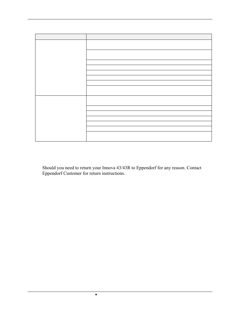 Eppendorf Innova 43R Incubator Shakers User Manual | Page 54 / 86