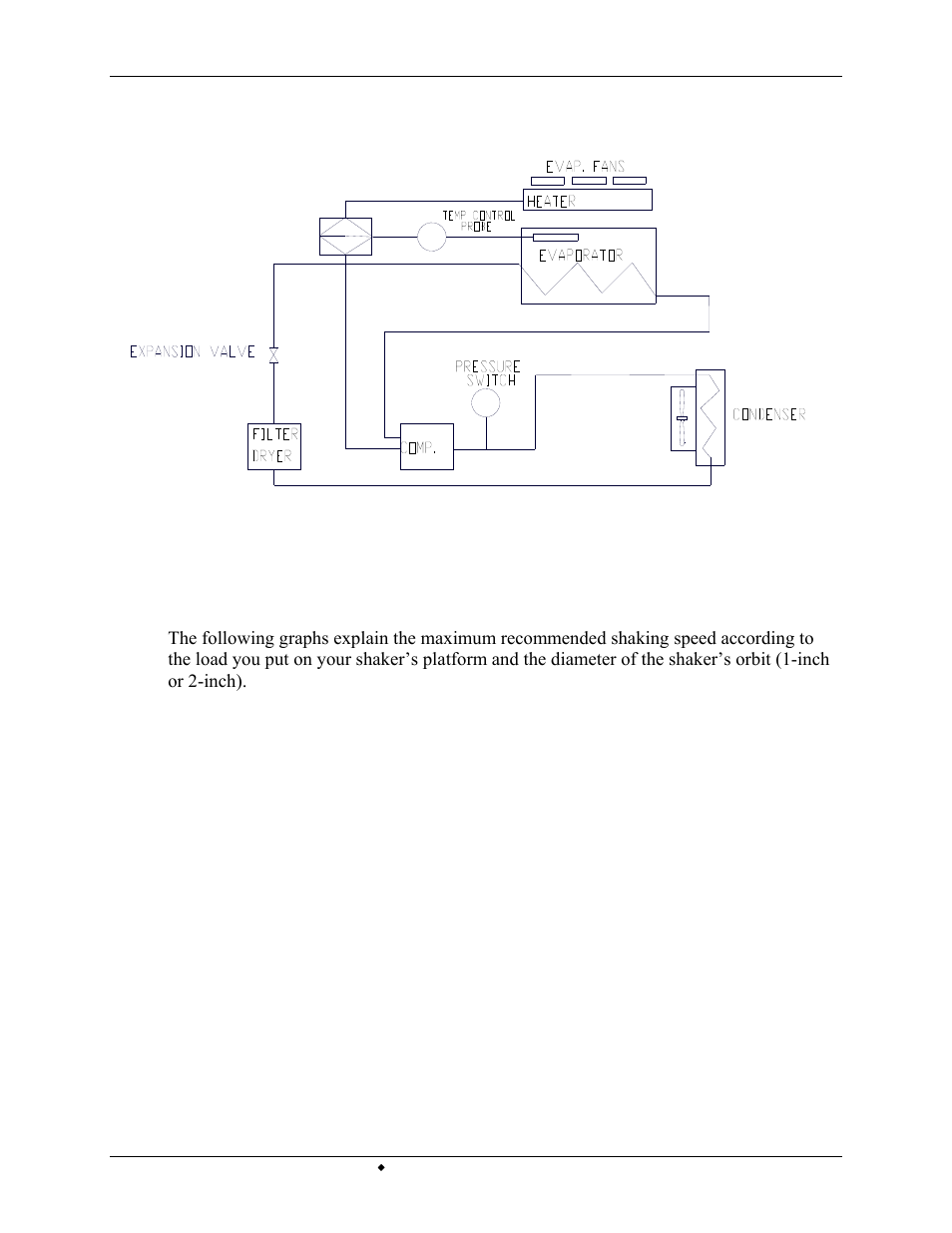 Eppendorf Innova 43R Incubator Shakers User Manual | Page 70 / 86