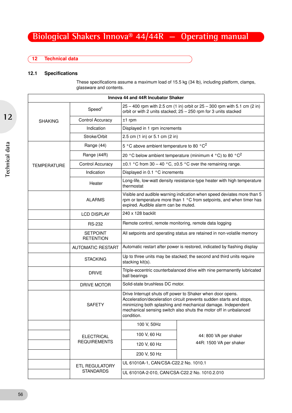 12 technical data, 1 specifications, Specifications | Technical data | Eppendorf Biological Shakers Innova 44R User Manual | Page 56 / 72