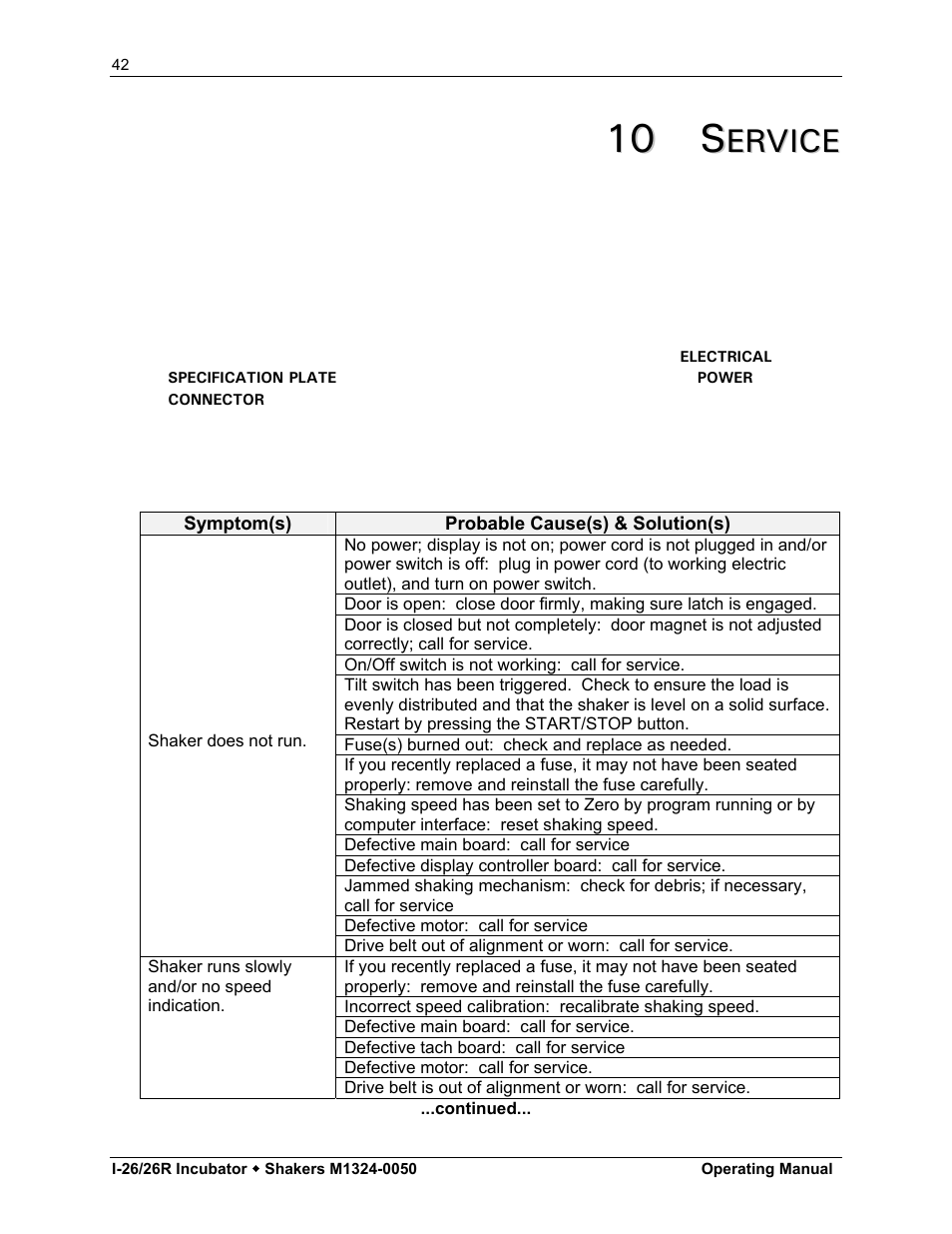 10 0 s s | Eppendorf I-26R Large Stackable Incubator Shakers User Manual | Page 42 / 54
