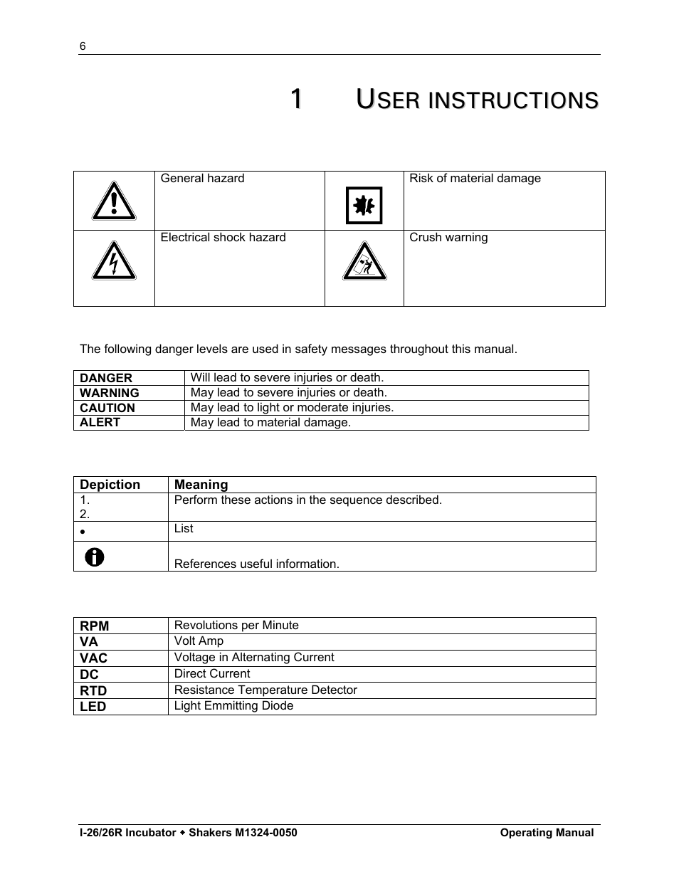 1u u | Eppendorf I-26R Large Stackable Incubator Shakers User Manual | Page 6 / 54