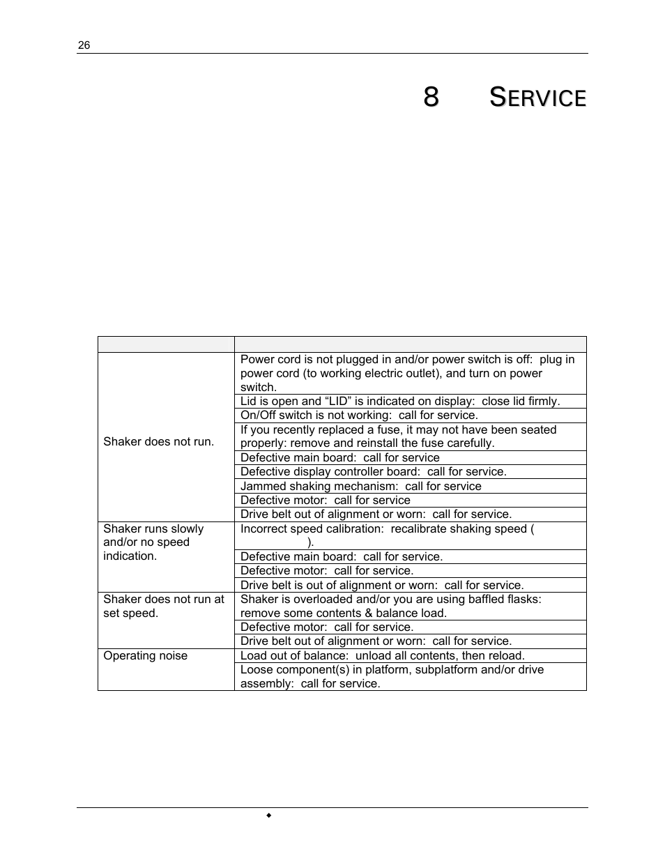 8s s | Eppendorf Excella E-24R Benchtop Incubator Shakers User Manual | Page 26 / 48