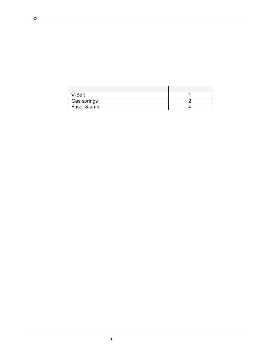 Eppendorf Excella E-24R Benchtop Incubator Shakers User Manual | Page 32 / 48