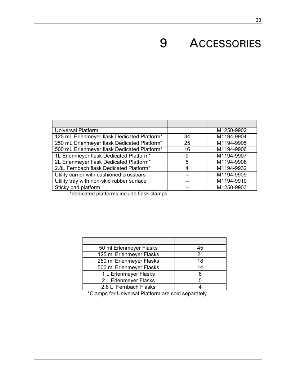 9a a | Eppendorf Excella E-24R Benchtop Incubator Shakers User Manual | Page 33 / 48