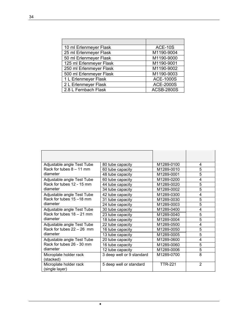 Eppendorf Excella E-24R Benchtop Incubator Shakers User Manual | Page 34 / 48