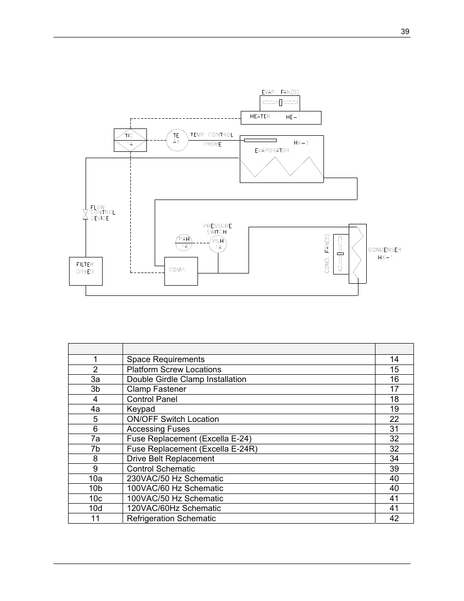 Eppendorf Excella E-24R Benchtop Incubator Shakers User Manual | Page 39 / 48