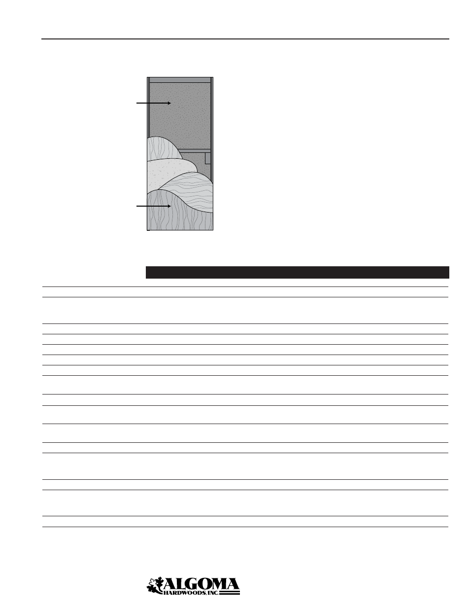 Algoma Hardwoods STC 40 User Manual | 2 pages