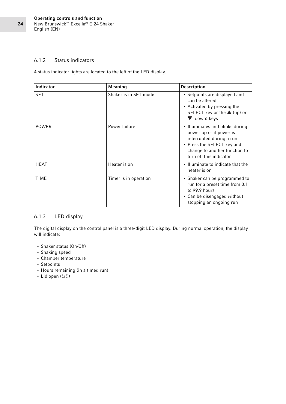 2 status indicators, 3 led display, Status indicators | Led display | Eppendorf New Brunswick Excella E-24 Shaker User Manual | Page 24 / 44