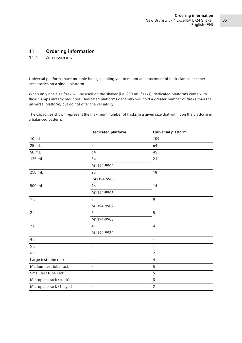 11 ordering information, 1 accessories, Accessories | Eppendorf New Brunswick Excella E-24 Shaker User Manual | Page 35 / 44