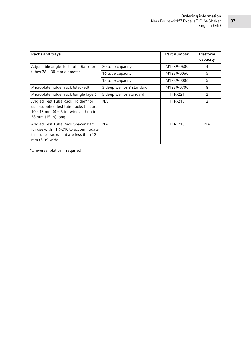 Eppendorf New Brunswick Excella E-24 Shaker User Manual | Page 37 / 44