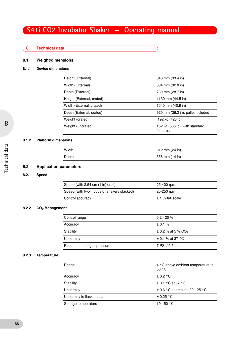 8 technical data, 1 weight/dimensions, 1 device dimensions | 2 platform dimensions, 2 application parameters, 1 speed, 2 co2 management, 3 temperature, Technical data 8.1, Weight/dimensions 8.1.1 | Eppendorf S41i Incubator Shaker User Manual | Page 66 / 72