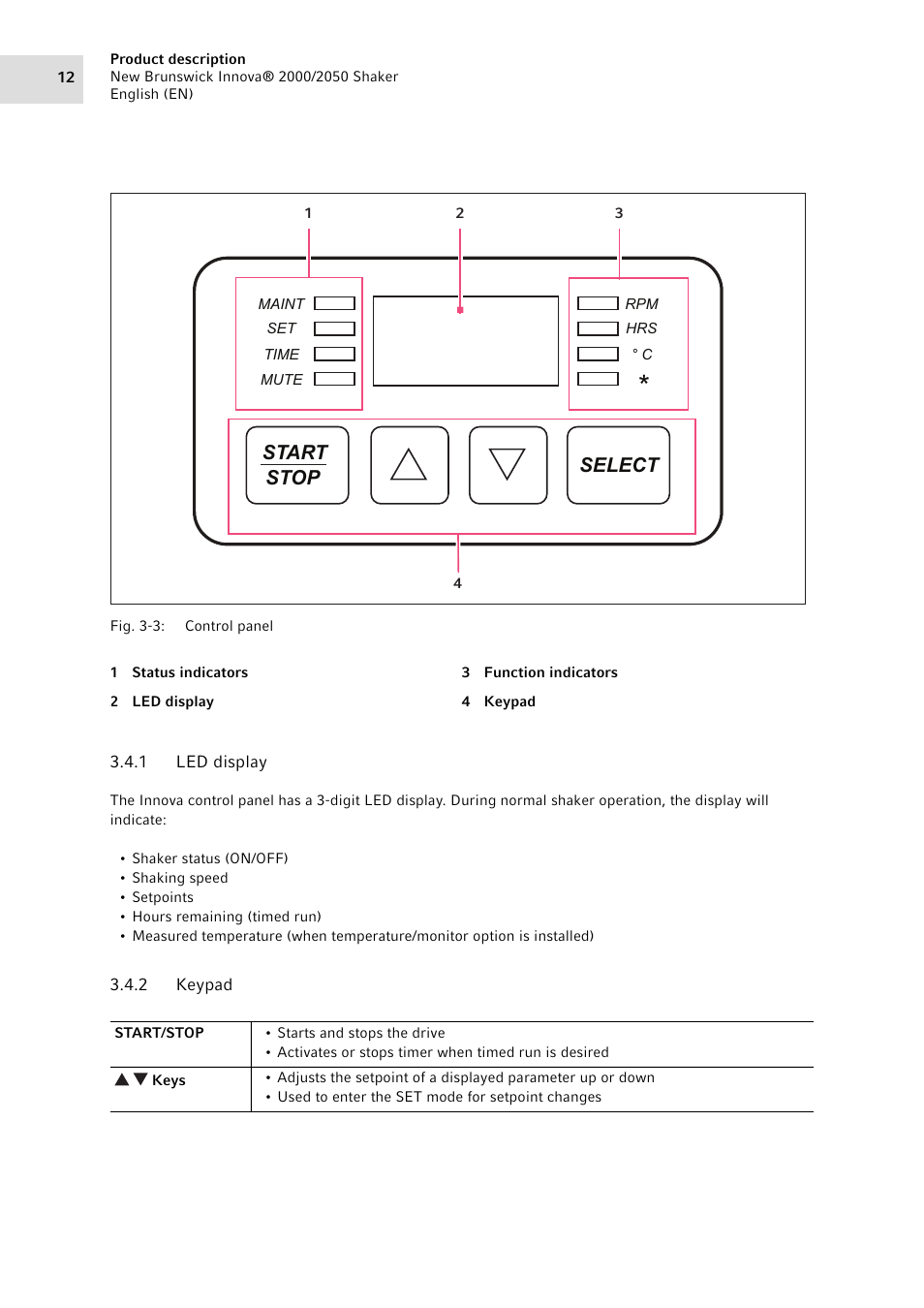 1 led display, 2 keypad, Led display | Keypad, Select start stop | Eppendorf Innova 2050 Digital Platform Shaker User Manual | Page 12 / 42