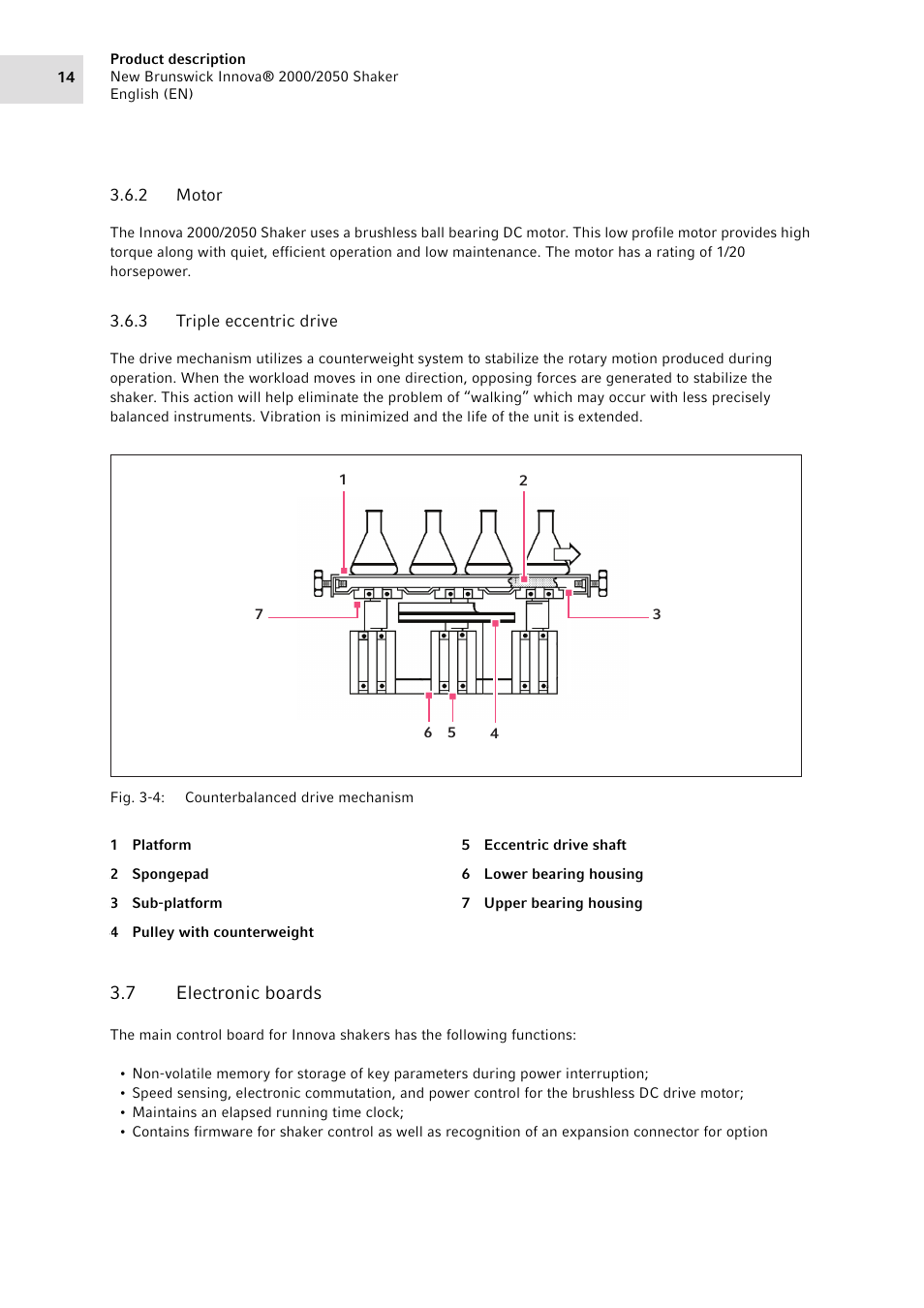 2 motor, 3 triple eccentric drive, 7 electronic boards | Motor, Triple eccentric drive, Electronic boards | Eppendorf Innova 2050 Digital Platform Shaker User Manual | Page 14 / 42