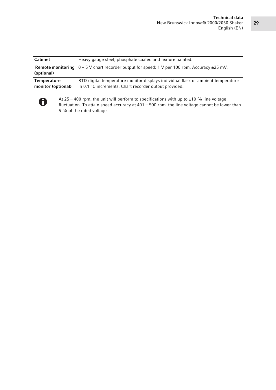 Eppendorf Innova 2050 Digital Platform Shaker User Manual | Page 29 / 42