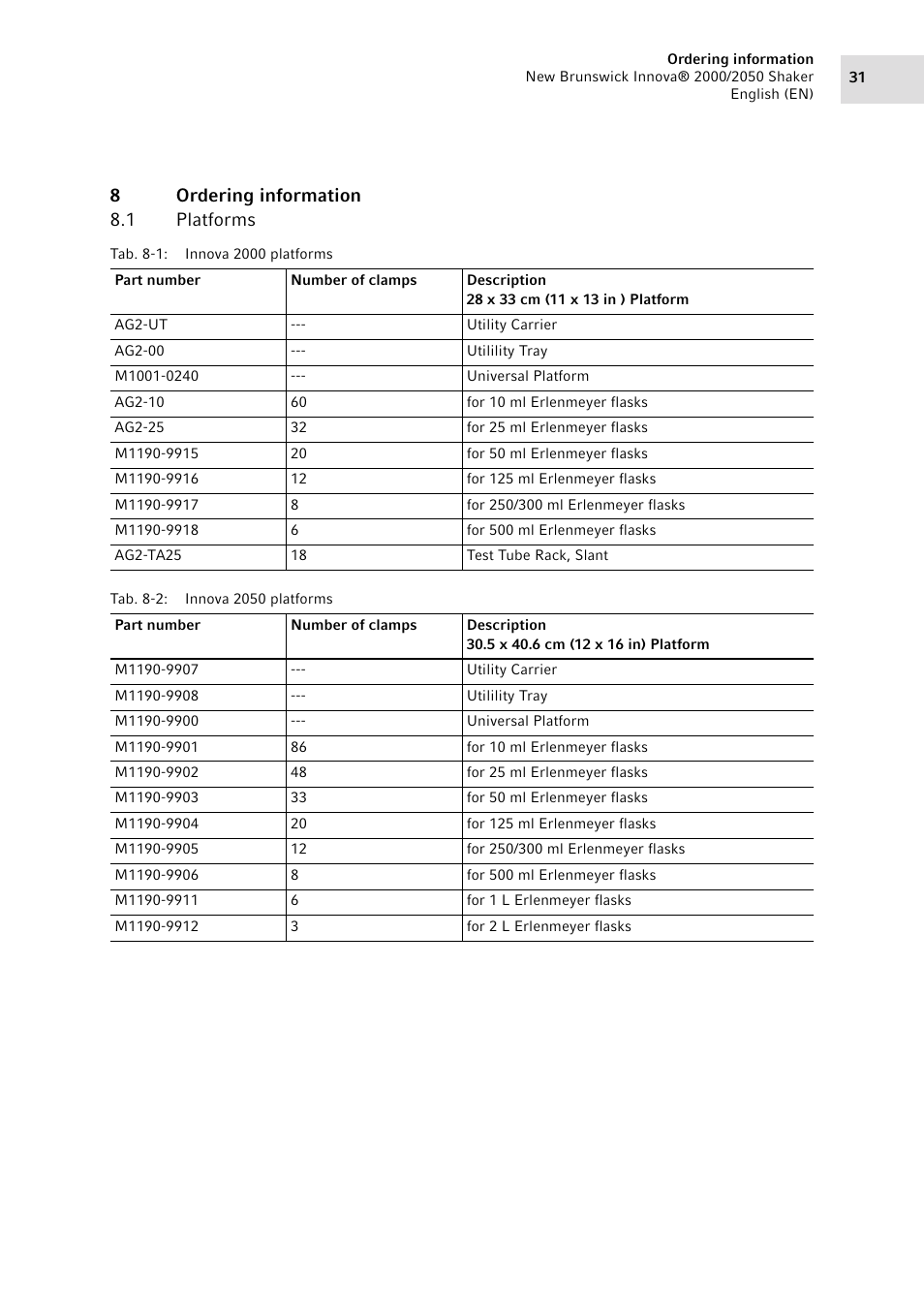 8 ordering information, 1 platforms, Ordering information 8.1 | Platforms, 8ordering information 8.1 platforms | Eppendorf Innova 2050 Digital Platform Shaker User Manual | Page 31 / 42